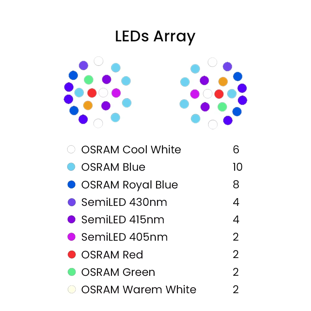 K7 140W Tam Spektrumlu WiFi Ta - Saltwater Tank incelemesi ve fiyatı