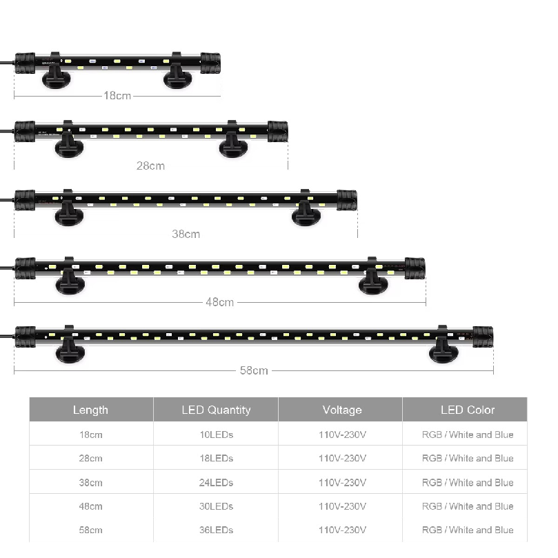 220V Şerit Akvaryum Lambası, S - Aquarium Marine Lights incelemesi ve fiyatı